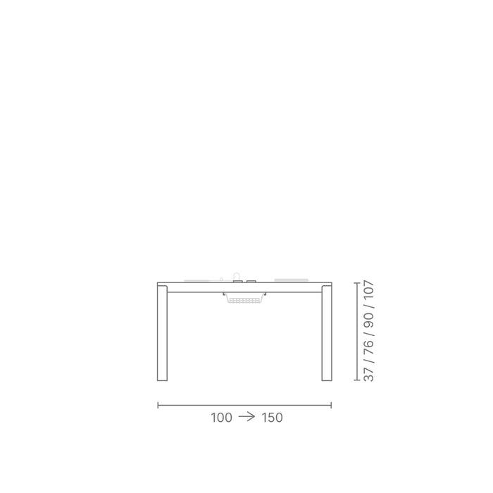 PLATO TABLE SCHEMA